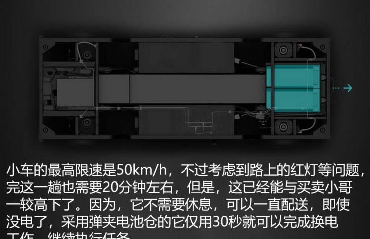  成功汽车,斑马,比亚迪,汉