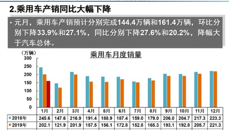  比亚迪,比亚迪V3,比亚迪e6,比亚迪e3,比亚迪D1,元新能源,比亚迪e9,宋MAX新能源,元Pro,比亚迪e2,驱逐舰05,海鸥,护卫舰07,海豹,元PLUS,海豚,唐新能源,宋Pro新能源,汉,宋PLUS新能源,秦PLUS新能源