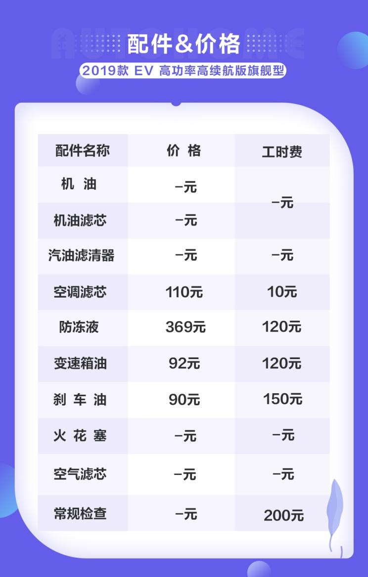  比亚迪,比亚迪V3,比亚迪e6,比亚迪e3,比亚迪D1,元新能源,比亚迪e9,宋MAX新能源,元Pro,比亚迪e2,驱逐舰05,海鸥,护卫舰07,海豹,元PLUS,海豚,唐新能源,宋Pro新能源,汉,宋PLUS新能源,秦PLUS新能源