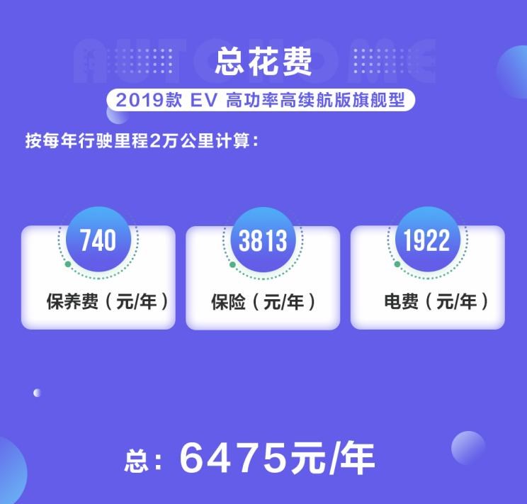  比亚迪,比亚迪V3,比亚迪e6,比亚迪e3,比亚迪D1,元新能源,比亚迪e9,宋MAX新能源,元Pro,比亚迪e2,驱逐舰05,海鸥,护卫舰07,海豹,元PLUS,海豚,唐新能源,宋Pro新能源,汉,宋PLUS新能源,秦PLUS新能源