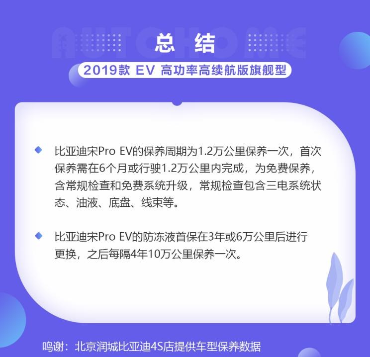 比亚迪,比亚迪V3,比亚迪e6,比亚迪e3,比亚迪D1,元新能源,比亚迪e9,宋MAX新能源,元Pro,比亚迪e2,驱逐舰05,海鸥,护卫舰07,海豹,元PLUS,海豚,唐新能源,宋Pro新能源,汉,宋PLUS新能源,秦PLUS新能源