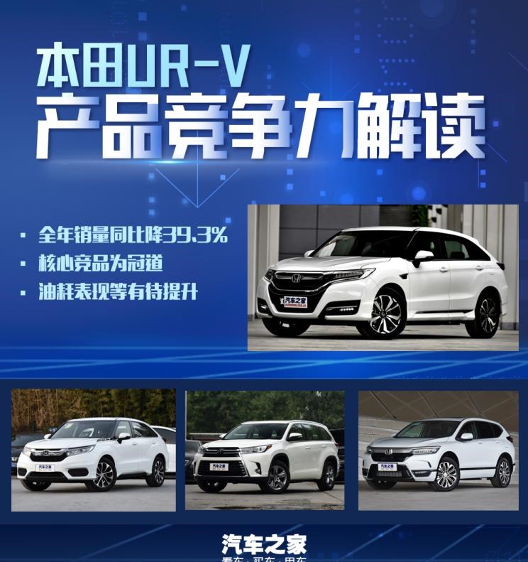 本田,本田UR-V,丰田,汉兰达,冠道,皓影,比亚迪,汉