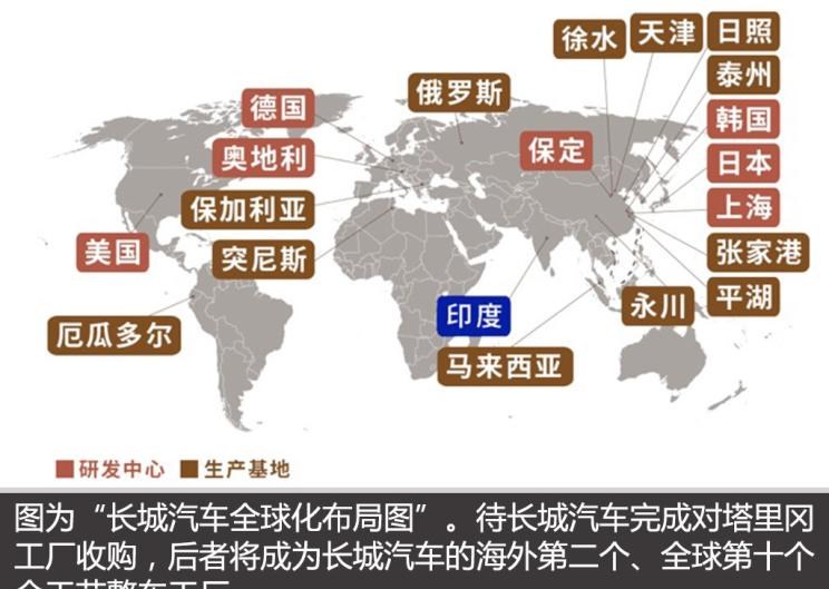  长城,炮,哈弗,哈弗H9