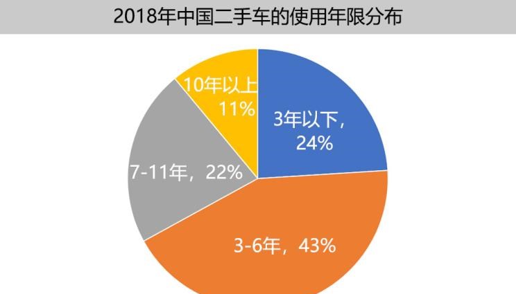  特斯拉,Model X,Model S,Model 3,Model Y,奔驰,奔驰C级,奔驰E级 插电混动,迈巴赫GLS,威霆,奔驰V级,奔驰G级 AMG,奔驰GLC轿跑,奔驰CLA级,奔驰E级(进口),奔驰GLA,奔驰GLS,奔驰G级,奔驰C级(进口),奔驰GLE,奔驰GLB,奔驰A级,奔驰GLC,迈巴赫S级,奔驰S级,奔驰E级,福特,撼路者,Mustang,锐界,领裕,Bronco Sport,福特电马,新世代全顺,EVOS,Bronco,途睿欧,领界,全顺,福睿斯,福特F-150,锐际,领睿,锐界L,福克斯,探险者,蒙迪欧,大众,途岳,途观L,宝来,迈腾,帕萨特,速腾,途铠,探歌,途锐,探影,Polo,探岳,高尔夫,一汽-大众CC,途昂,揽巡,桑塔纳,凌渡,揽境,朗逸,比亚迪,比亚迪V3,比亚迪e6,比亚迪e3,比亚迪D1,元新能源,比亚迪e9,宋MAX新能源,元Pro,比亚迪e2,驱逐舰05,海鸥,护卫舰07,海豹,元PLUS,海豚,唐新能源,宋Pro新能源,汉,宋PLUS新能源,秦PLUS新能源,东风,猛士MS600,锐骐6 EV,俊风E11K,锐骐,锐骐6,锐骐7,帕拉索,猛士M50