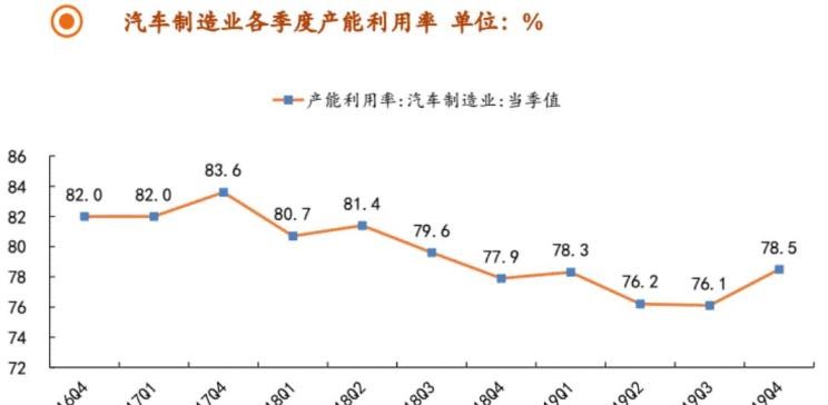  特斯拉,Model X,Model S,Model 3,Model Y,奔驰,奔驰C级,奔驰E级 插电混动,迈巴赫GLS,威霆,奔驰V级,奔驰G级 AMG,奔驰GLC轿跑,奔驰CLA级,奔驰E级(进口),奔驰GLA,奔驰GLS,奔驰G级,奔驰C级(进口),奔驰GLE,奔驰GLB,奔驰A级,奔驰GLC,迈巴赫S级,奔驰S级,奔驰E级,福特,撼路者,Mustang,锐界,领裕,Bronco Sport,福特电马,新世代全顺,EVOS,Bronco,途睿欧,领界,全顺,福睿斯,福特F-150,锐际,领睿,锐界L,福克斯,探险者,蒙迪欧,大众,途岳,途观L,宝来,迈腾,帕萨特,速腾,途铠,探歌,途锐,探影,Polo,探岳,高尔夫,一汽-大众CC,途昂,揽巡,桑塔纳,凌渡,揽境,朗逸,比亚迪,比亚迪V3,比亚迪e6,比亚迪e3,比亚迪D1,元新能源,比亚迪e9,宋MAX新能源,元Pro,比亚迪e2,驱逐舰05,海鸥,护卫舰07,海豹,元PLUS,海豚,唐新能源,宋Pro新能源,汉,宋PLUS新能源,秦PLUS新能源,东风,猛士MS600,锐骐6 EV,俊风E11K,锐骐,锐骐6,锐骐7,帕拉索,猛士M50