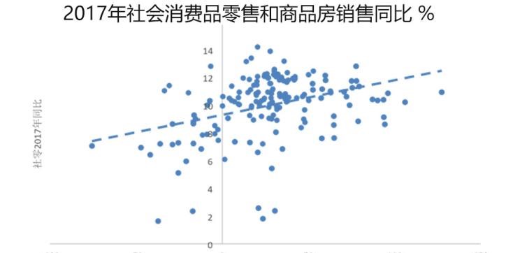  路虎,发现