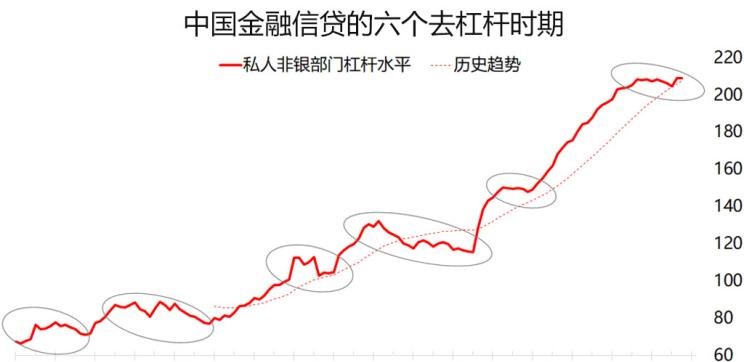 路虎,发现