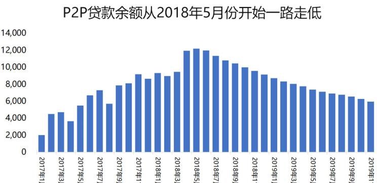  路虎,发现