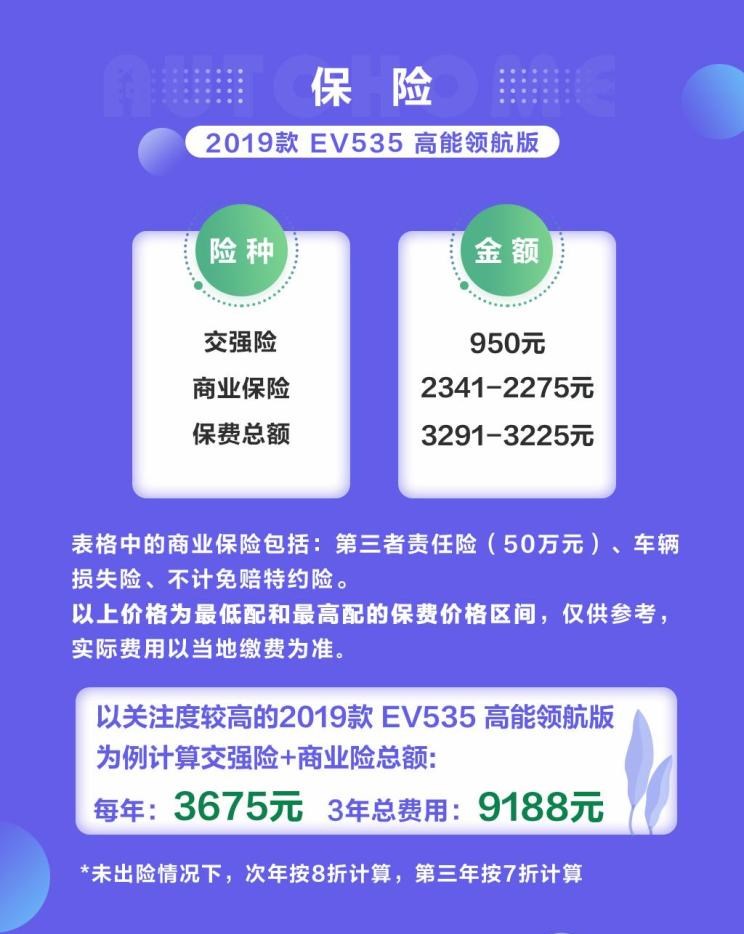  比亚迪,比亚迪V3,比亚迪e6,比亚迪e3,比亚迪D1,元新能源,比亚迪e9,宋MAX新能源,元Pro,比亚迪e2,驱逐舰05,海鸥,护卫舰07,海豹,元PLUS,海豚,唐新能源,宋Pro新能源,汉,宋PLUS新能源,秦PLUS新能源,名爵,名爵ZS,MG ONE,名爵6 PHEV,MG5天蝎座,名爵5,名爵6,MG领航 PHEV,Cyberster,名爵HS,MG领航,MG MULAN,MG7