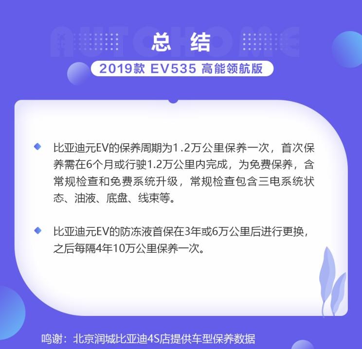  比亚迪,比亚迪V3,比亚迪e6,比亚迪e3,比亚迪D1,元新能源,比亚迪e9,宋MAX新能源,元Pro,比亚迪e2,驱逐舰05,海鸥,护卫舰07,海豹,元PLUS,海豚,唐新能源,宋Pro新能源,汉,宋PLUS新能源,秦PLUS新能源,名爵,名爵ZS,MG ONE,名爵6 PHEV,MG5天蝎座,名爵5,名爵6,MG领航 PHEV,Cyberster,名爵HS,MG领航,MG MULAN,MG7