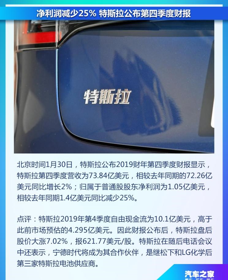  特斯拉,Model X,Model S,Model 3,Model Y
