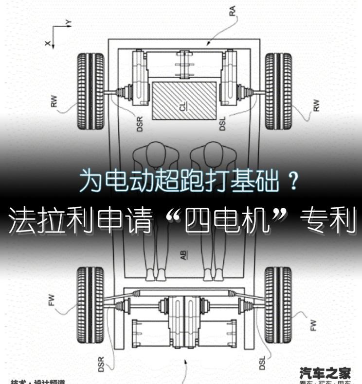  特斯拉,Model X,Model S,Model 3,Model Y,法拉利,法拉利296,Portofino,Roma,法拉利SF90,法拉利812,法拉利F8,Purosangue