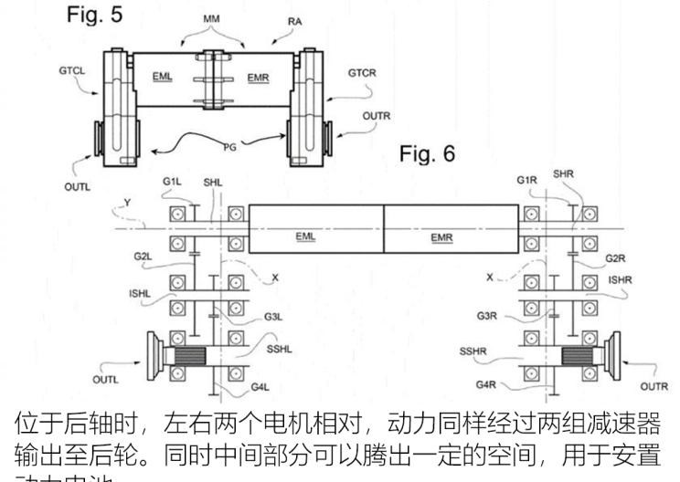  特斯拉,Model X,Model S,Model 3,Model Y,法拉利,法拉利296,Portofino,Roma,法拉利SF90,法拉利812,法拉利F8,Purosangue
