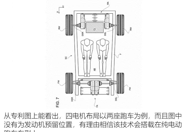  特斯拉,Model X,Model S,Model 3,Model Y,法拉利,法拉利296,Portofino,Roma,法拉利SF90,法拉利812,法拉利F8,Purosangue