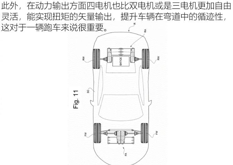  特斯拉,Model X,Model S,Model 3,Model Y,法拉利,法拉利296,Portofino,Roma,法拉利SF90,法拉利812,法拉利F8,Purosangue