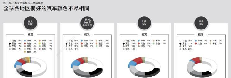  红旗,红旗E-HS3,红旗H5-FCEV,红旗HS3,红旗H7,红旗E-HS9,红旗LS7,红旗HS6,红旗HS7,红旗H6,红旗H5经典,红旗HQ9,红旗E-QM5,红旗H9,红旗HS5,红旗H5,一汽,森雅R8,一汽蓝舰H6,森雅鸿雁