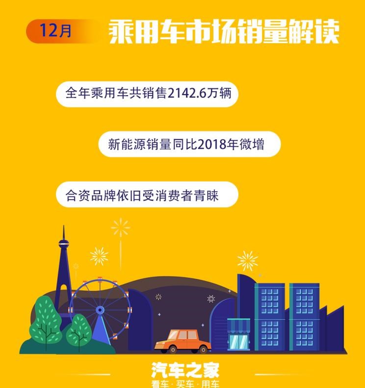  大众,朗逸,别克,别克GL8,哈弗,哈弗H6