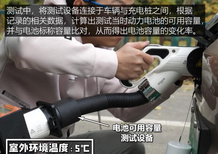  路虎,发现,威马汽车,威马EX5,小鹏,小鹏G3