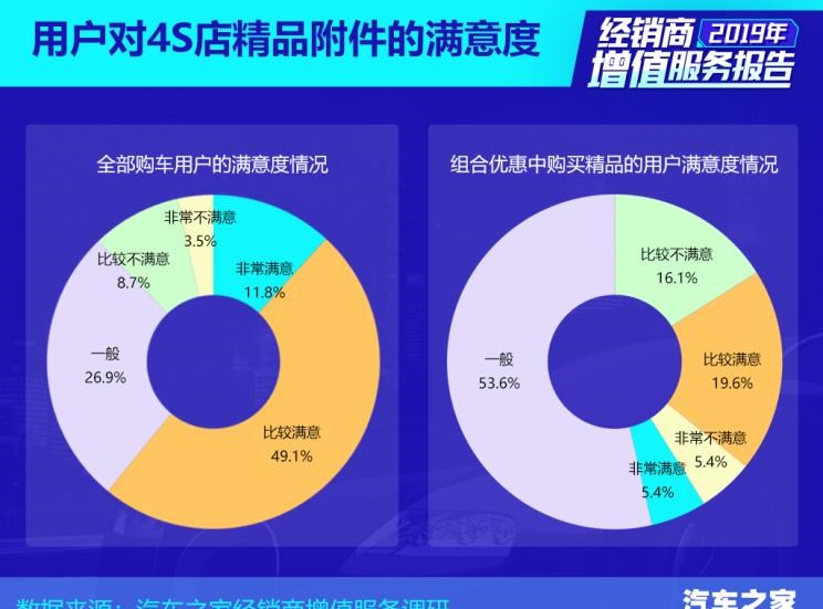  奔驰,奔驰C级,奔驰E级 插电混动,迈巴赫GLS,威霆,奔驰V级,奔驰G级 AMG,奔驰GLC轿跑,奔驰CLA级,奔驰E级(进口),奔驰GLA,奔驰GLS,奔驰G级,奔驰C级(进口),奔驰GLE,奔驰GLB,奔驰A级,奔驰GLC,迈巴赫S级,奔驰S级,奔驰E级,法拉利,法拉利296,Portofino,Roma,法拉利SF90,法拉利812,法拉利F8,Purosangue,兰博基尼,Huracán,Aventador,Urus,保时捷,Mission R,Cayenne E-Hybrid,Panamera E-Hybrid,Taycan,保时捷911,保时捷718,Cayenne,Macan,Panamera,理念,广汽本田VE-1