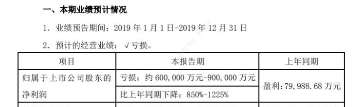  众泰,众泰T300 EV,众泰T300,海马,海马7X-E,海马6P,海马7X,海马8S
