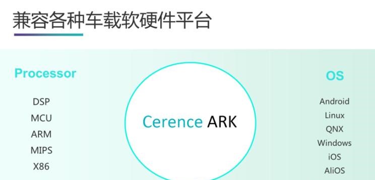  奔驰,奔驰C级,奔驰E级 插电混动,迈巴赫GLS,威霆,奔驰V级,奔驰G级 AMG,奔驰GLC轿跑,奔驰CLA级,奔驰E级(进口),奔驰GLA,奔驰GLS,奔驰G级,奔驰C级(进口),奔驰GLE,奔驰GLB,奔驰A级,奔驰GLC,迈巴赫S级,奔驰S级,奔驰E级,奥迪,奥迪A6L,奥迪Q5L,奥迪A4L,奥迪A5,奥迪Q3,奥迪A6,奥迪A8,奥迪A3,奥迪Q6,奥迪A7L,奥迪Q7,奥迪Q3 Sportback,奥迪R8,奥迪S4,奥迪A4(进口),奥迪Q8,奥迪A6L 插电混动,奥迪RS 7,奥迪Q2L,奥迪A7,宝马,宝马5系,宝马6系GT,宝马X3(进口),宝马iX3,宝马X4,宝马Z4,宝马5系 插电混动,宝马X2,宝马X6,宝马X7,宝马i3,宝马4系,宝马5系(进口),宝马2系,宝马1系,宝马7系,宝马X3,宝马X5,宝马X1,宝马3系,五菱汽车,五菱荣光S,五菱微旅车,五菱征途,五菱荣光V,五菱荣光小卡,五菱荣光,五菱荣光新卡,五菱Air ev晴空,五菱缤果,五菱宏光V,五菱宏光S,五菱宏光PLUS,五菱征程,五菱之光,五菱宏光S3,五菱佳辰,宏光MINIEV,五菱星驰,五菱凯捷,五菱星辰,北京,北京BJ40,北京F40,北京BJ30,北京BJ90,北京BJ80,北京BJ60,名爵,名爵ZS,MG ONE,名爵6 PHEV,MG5天蝎座,名爵5,名爵6,MG领航 PHEV,Cyberster,名爵HS,MG领航,MG MULAN,MG7,摩根,摩根Plus 4,摩根Plus 6