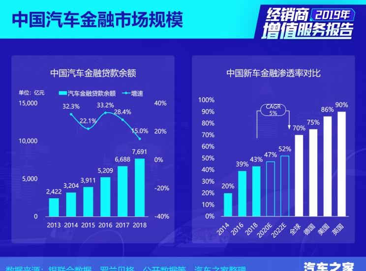  路虎,发现