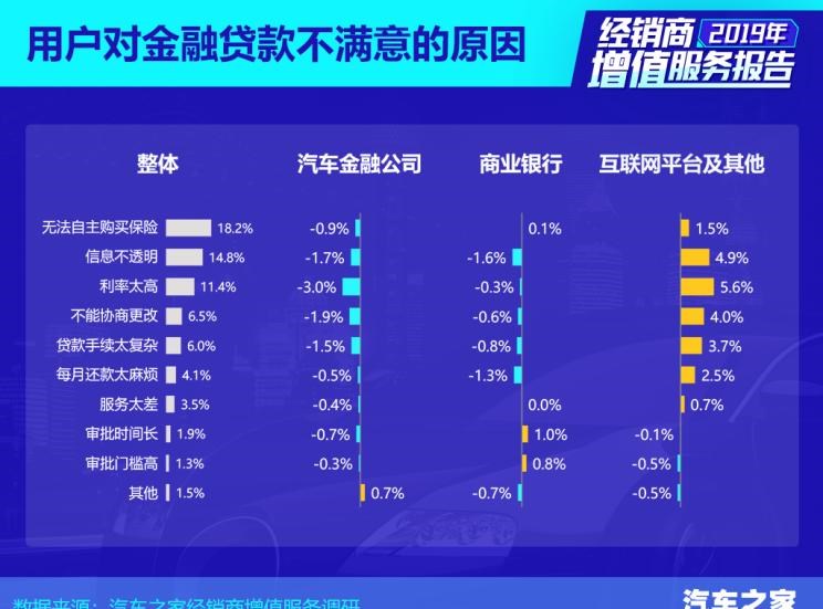  路虎,发现
