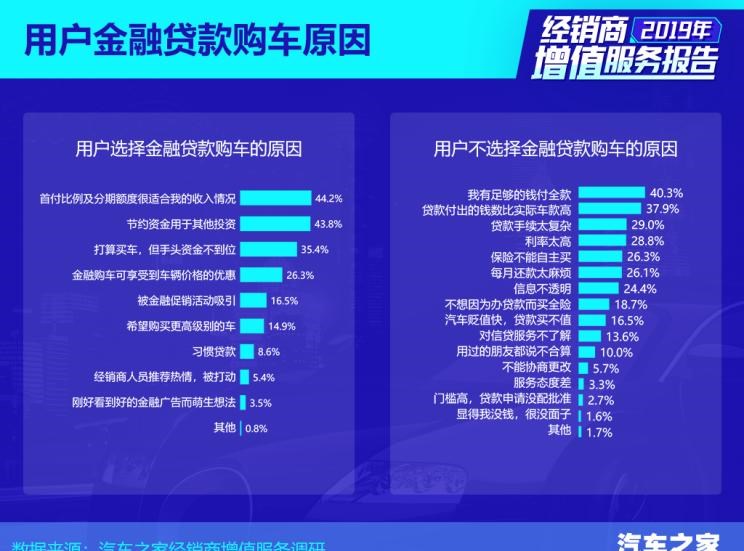 路虎,发现