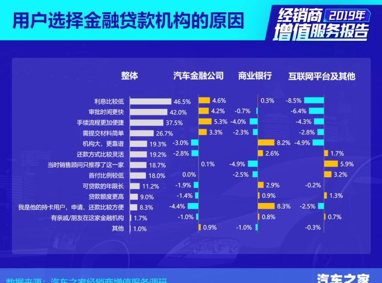  路虎,发现