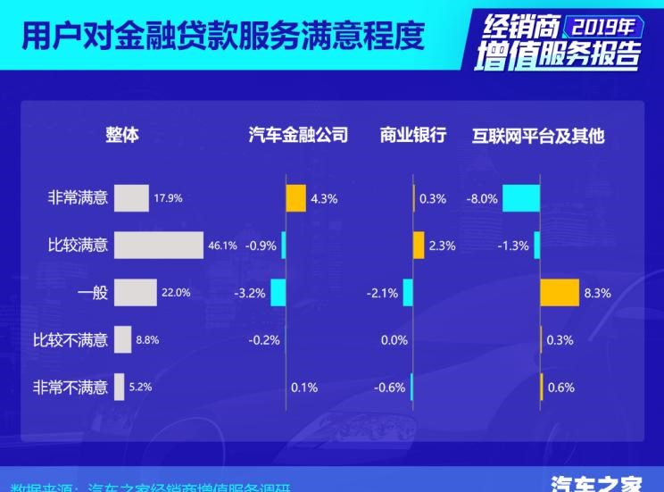  路虎,发现