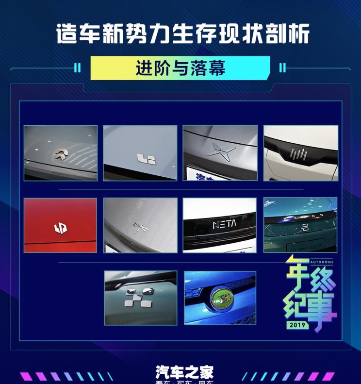  天际汽车,天际ME7,威马汽车,威马EX5,小鹏,小鹏P7,小鹏G3,爱驰,爱驰U5,蔚来,蔚来ES6