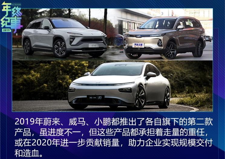  天际汽车,天际ME7,威马汽车,威马EX5,小鹏,小鹏P7,小鹏G3,爱驰,爱驰U5,蔚来,蔚来ES6