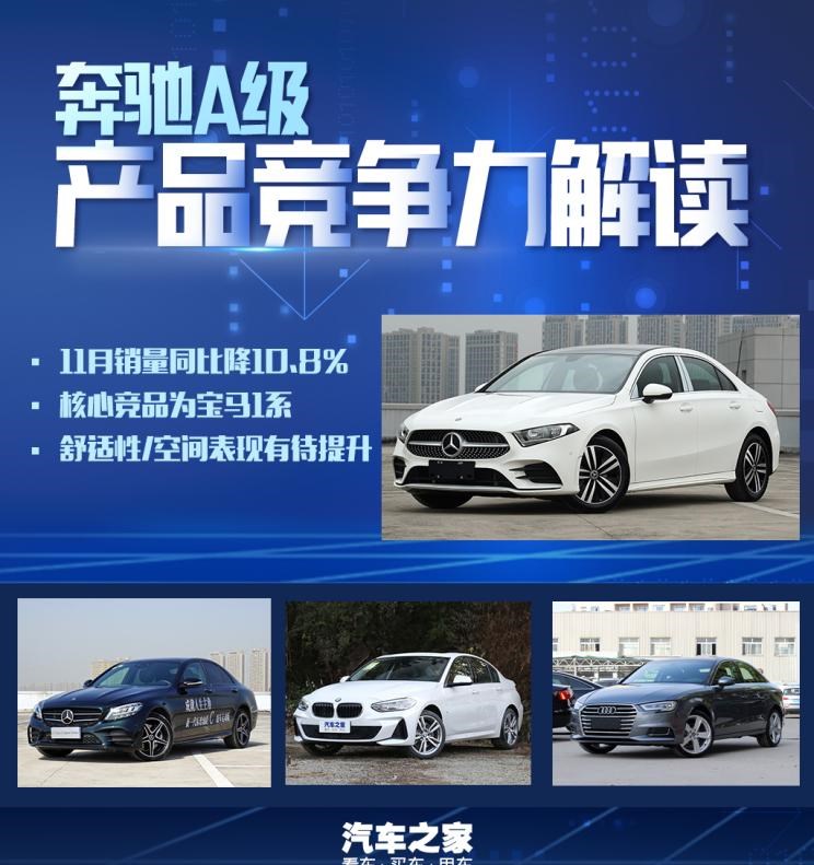  宝马,宝马1系,奥迪,奥迪A3,奔驰,奔驰C级,奔驰A级