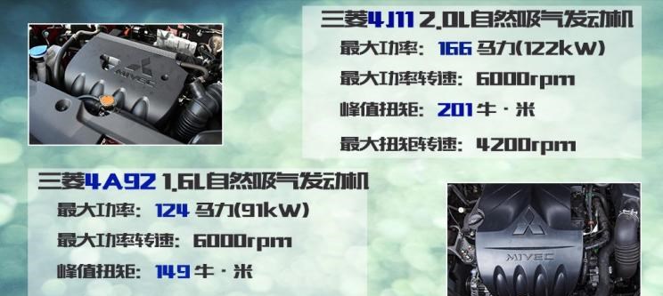  三菱,劲炫,奕歌,欧蓝德