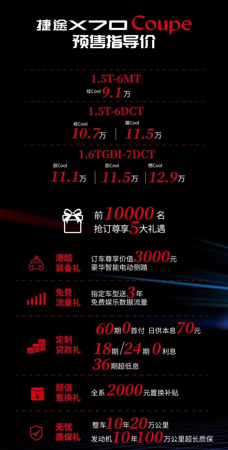  捷途,捷途X70 Coupe,捷途X70