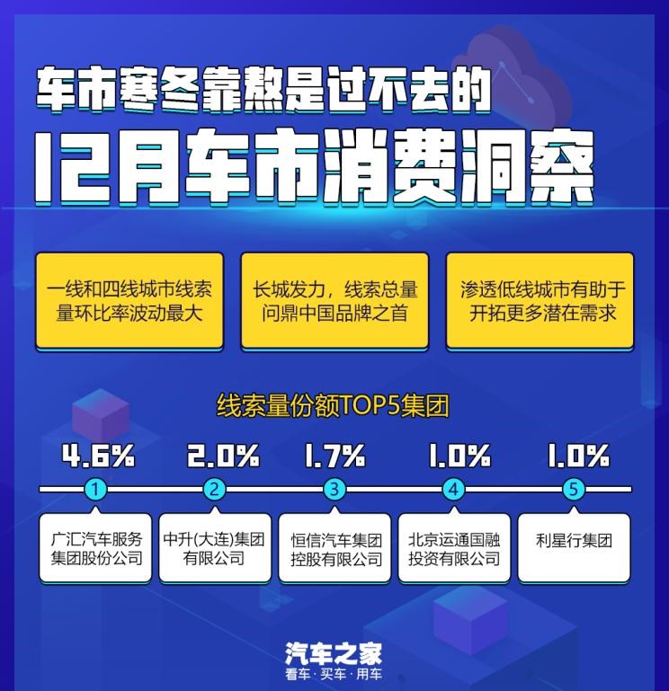 劳斯莱斯,库里南,宝骏,宝骏RS-3