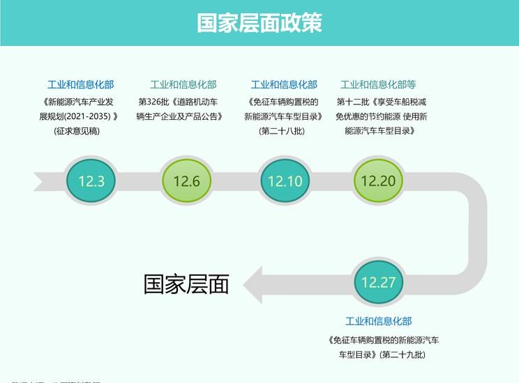  劳斯莱斯,库里南,宝骏,宝骏RS-3