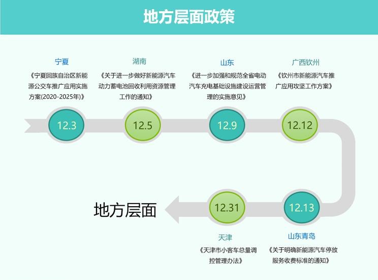  劳斯莱斯,库里南,宝骏,宝骏RS-3