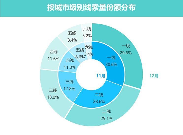  劳斯莱斯,库里南,宝骏,宝骏RS-3