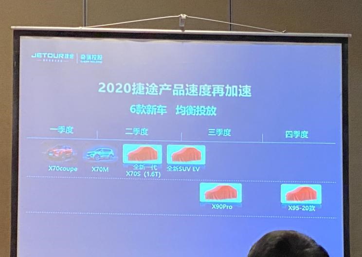  捷途,捷途X70,捷途X90,捷途X70S