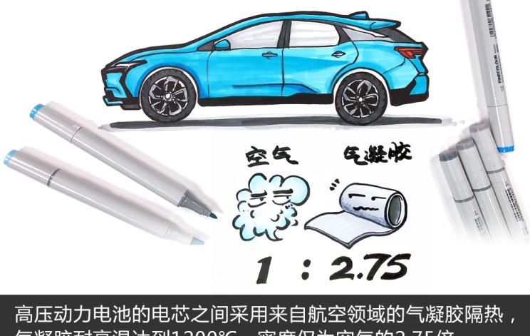  别克,微蓝VELITE 6 纯电动,微蓝7,别克E5,昂科拉PLUS,微蓝VELITE 6 插电混动,别克E4,Electra,昂科拉GX,昂扬,世纪,别克GL6,昂科拉,凯越,昂科旗,君越,英朗,威朗,君威,别克GL8,昂科威