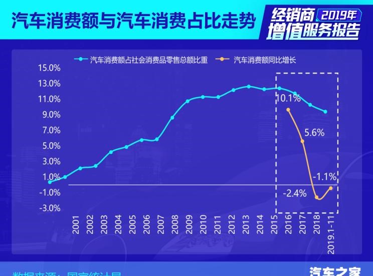  法拉利,法拉利812,兰博基尼,Aventador