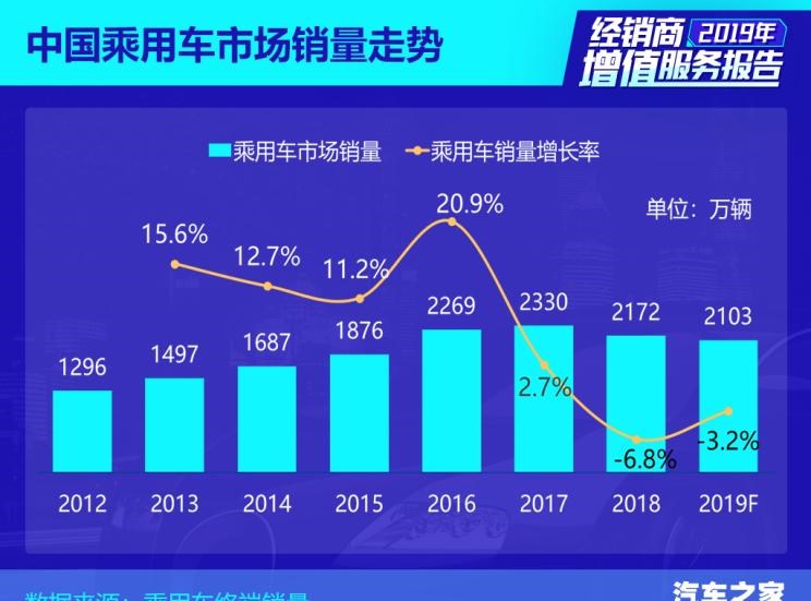  法拉利,法拉利812,兰博基尼,Aventador
