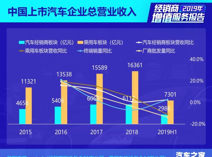  法拉利,法拉利812,兰博基尼,Aventador