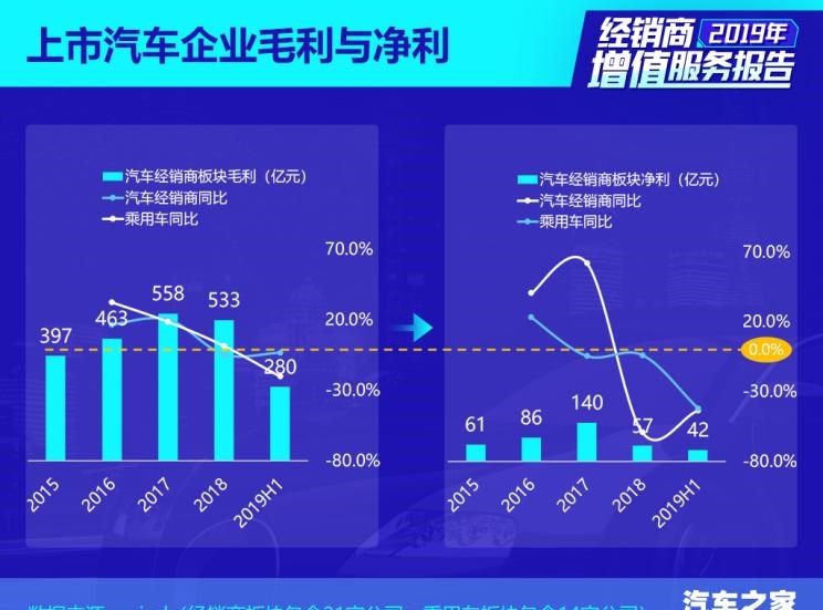  法拉利,法拉利812,兰博基尼,Aventador