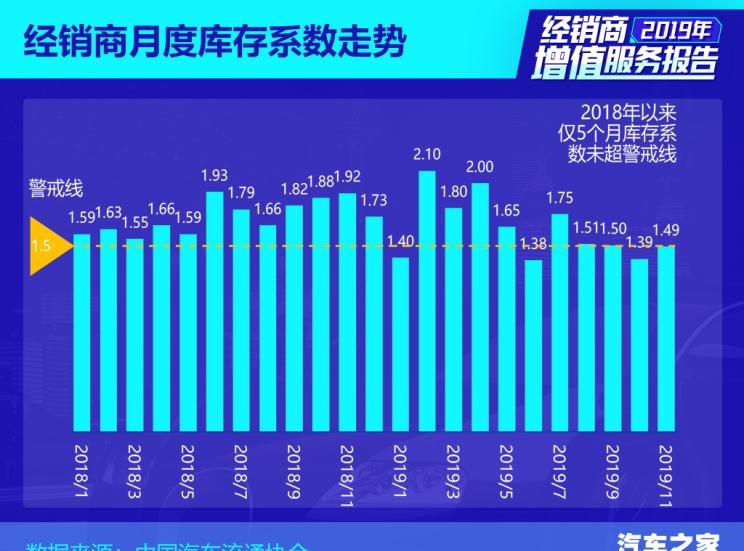  法拉利,法拉利812,兰博基尼,Aventador