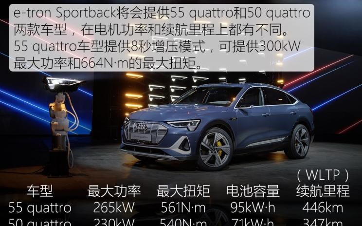  奥迪,奥迪A6L,奥迪Q5L,奥迪A4L,奥迪A5,奥迪Q3,奥迪A6,奥迪A8,奥迪A3,奥迪Q6,奥迪A7L,奥迪Q7,奥迪Q3 Sportback,奥迪R8,奥迪S4,奥迪A4(进口),奥迪Q8,奥迪A6L 插电混动,奥迪RS 7,奥迪Q2L,奥迪A7