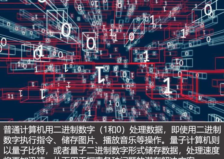  路虎,发现