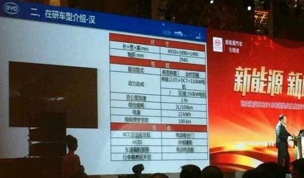  几何汽车,几何A,比亚迪,汉