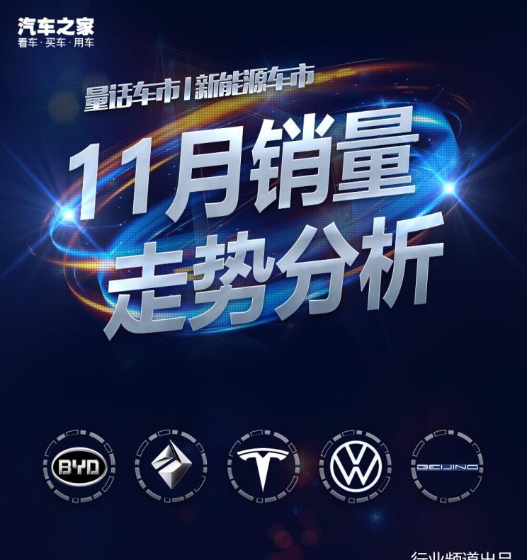  特斯拉,Model X,Model S,Model 3,Model Y,福特,撼路者,Mustang,锐界,领裕,Bronco Sport,福特电马,新世代全顺,EVOS,Bronco,途睿欧,领界,全顺,福睿斯,福特F-150,锐际,领睿,锐界L,福克斯,探险者,蒙迪欧,大众,途岳,途观L,宝来,迈腾,帕萨特,速腾,途铠,探歌,途锐,探影,Polo,探岳,高尔夫,一汽-大众CC,途昂,揽巡,桑塔纳,凌渡,揽境,朗逸,本田,雅阁,飞度,缤智,本田XR-V,皓影,思域,本田CR-V,艾力绅,凌派,英仕派,奥德赛,冠道,型格,e:NP1 极湃1,本田HR-V,ZR-V 致在,思域(进口),本田CR-V 锐·混动e+,享域,本田UR-V,比亚迪,比亚迪V3,比亚迪e6,比亚迪e3,比亚迪D1,元新能源,比亚迪e9,宋MAX新能源,元Pro,比亚迪e2,驱逐舰05,海鸥,护卫舰07,海豹,元PLUS,海豚,唐新能源,宋Pro新能源,汉,宋PLUS新能源,秦PLUS新能源,蔚来,蔚来ES5,蔚来EC7,蔚来ES7,蔚来ET7,蔚来EC6,蔚来ES8,蔚来ES6,蔚来ET5,宝马,宝马5系,宝马6系GT,宝马X3(进口),宝马iX3,宝马X4,宝马Z4,宝马5系 插电混动,宝马X2,宝马X6,宝马X7,宝马i3,宝马4系,宝马5系(进口),宝马2系,宝马1系,宝马7系,宝马X3,宝马X5,宝马X1,宝马3系,北京,北京BJ40,北京F40,北京BJ30,北京BJ90,北京BJ80,北京BJ60,宝骏,宝骏KiWi EV,宝骏悦也,宝骏RS-3,宝骏510,丰田,卡罗拉锐放,威兰达,锋兰达,RAV4荣放,汉兰达,卡罗拉,凯美瑞,亚洲狮,一汽丰田bZ3,红杉,丰田C-HR,皇冠,埃尔法,广汽丰田bZ4X,YARiS L 致炫,赛那,皇冠陆放,雷凌,威驰,亚洲龙